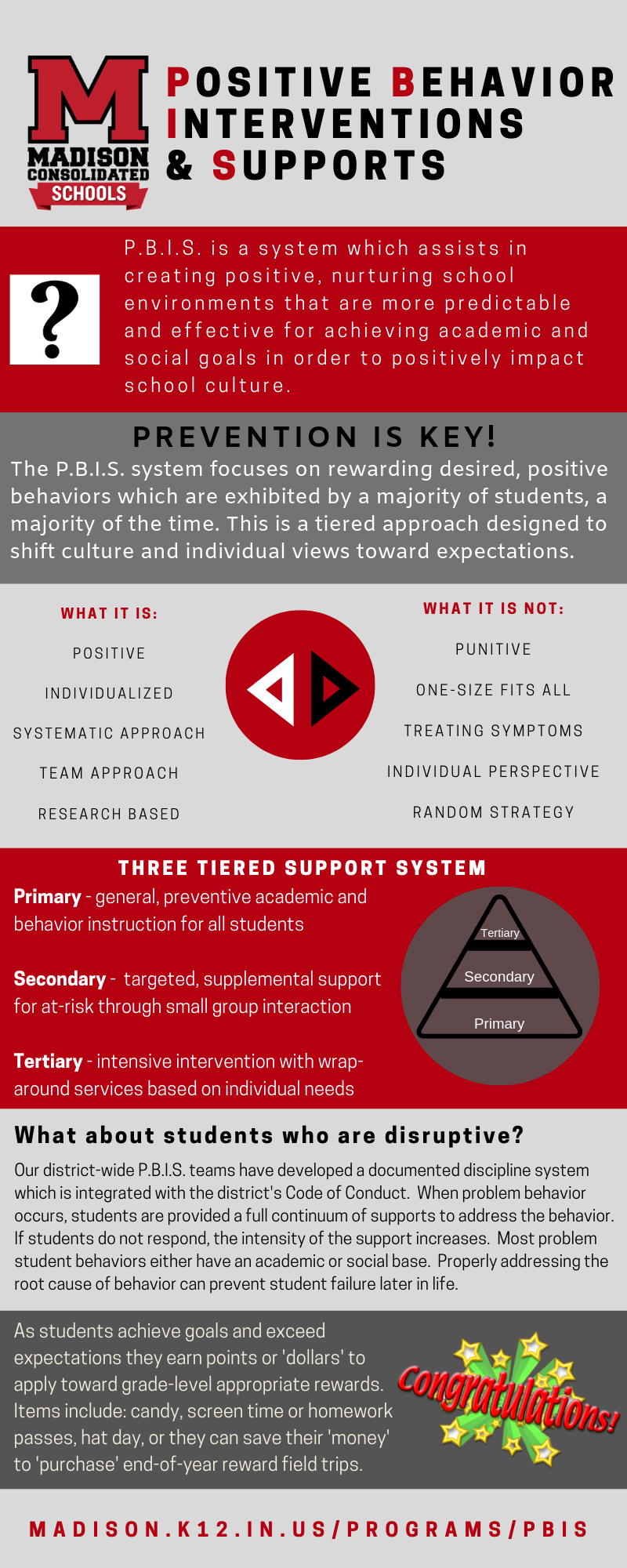 PBIS Info Card